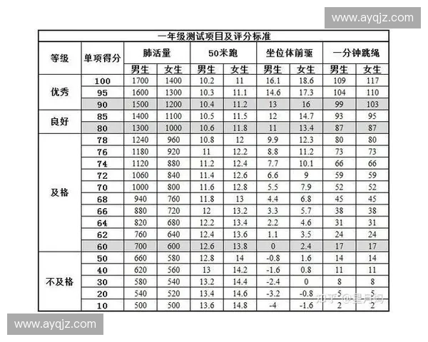 运动检测中心助力提升运动表现与健康管理的创新模式分析