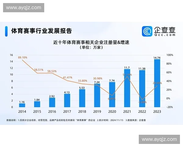 体育市场预算精细化管理驱动品牌增长与赛事资源高效配置创新路径研究